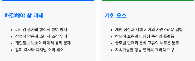 스크린샷 2025-07-04 오전 3.31.50.png