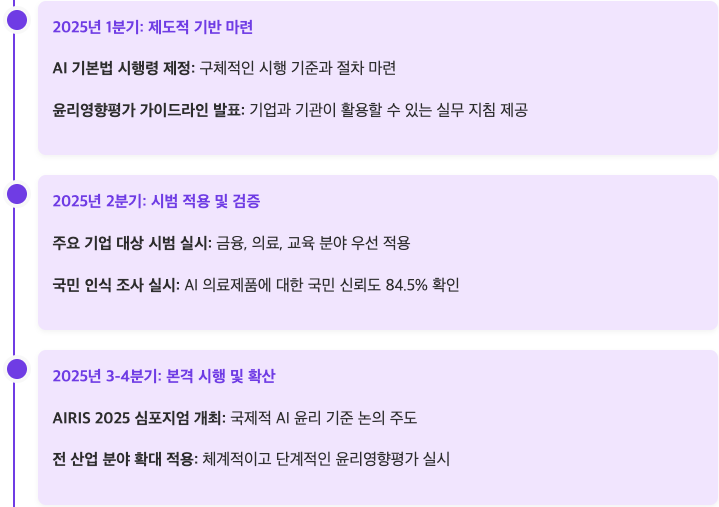 스크린샷 2025-09-22 오후 1.00.03.png