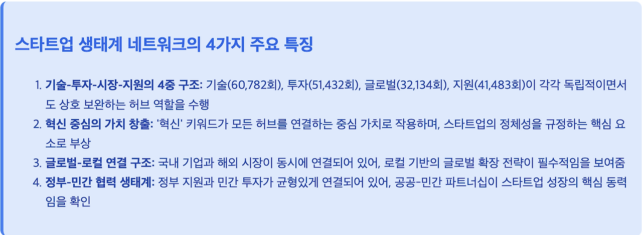 스크린샷 2025-08-20 오후 3.21.16.png
