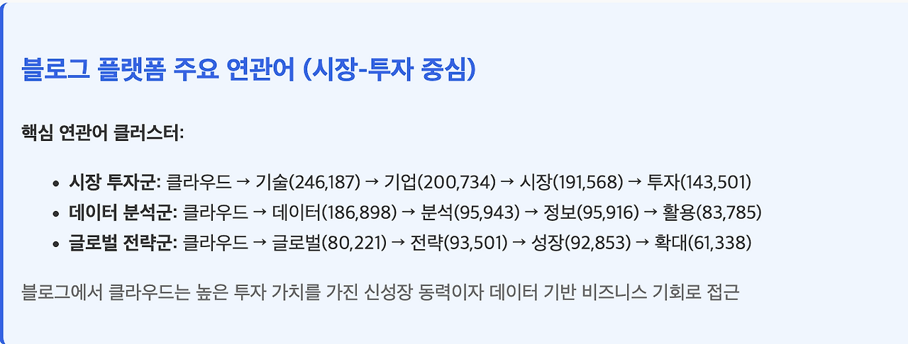 스크린샷 2025-07-23 오전 10.15.26.png