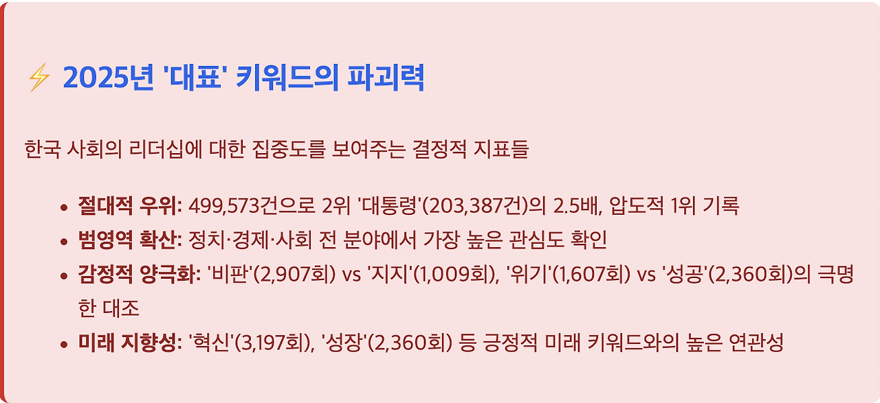 스크린샷 2025-08-24 오후 2.43.03.png