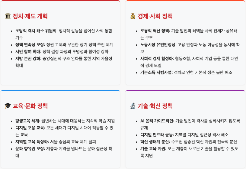 스크린샷 2025-09-08 오후 2.34.17.png