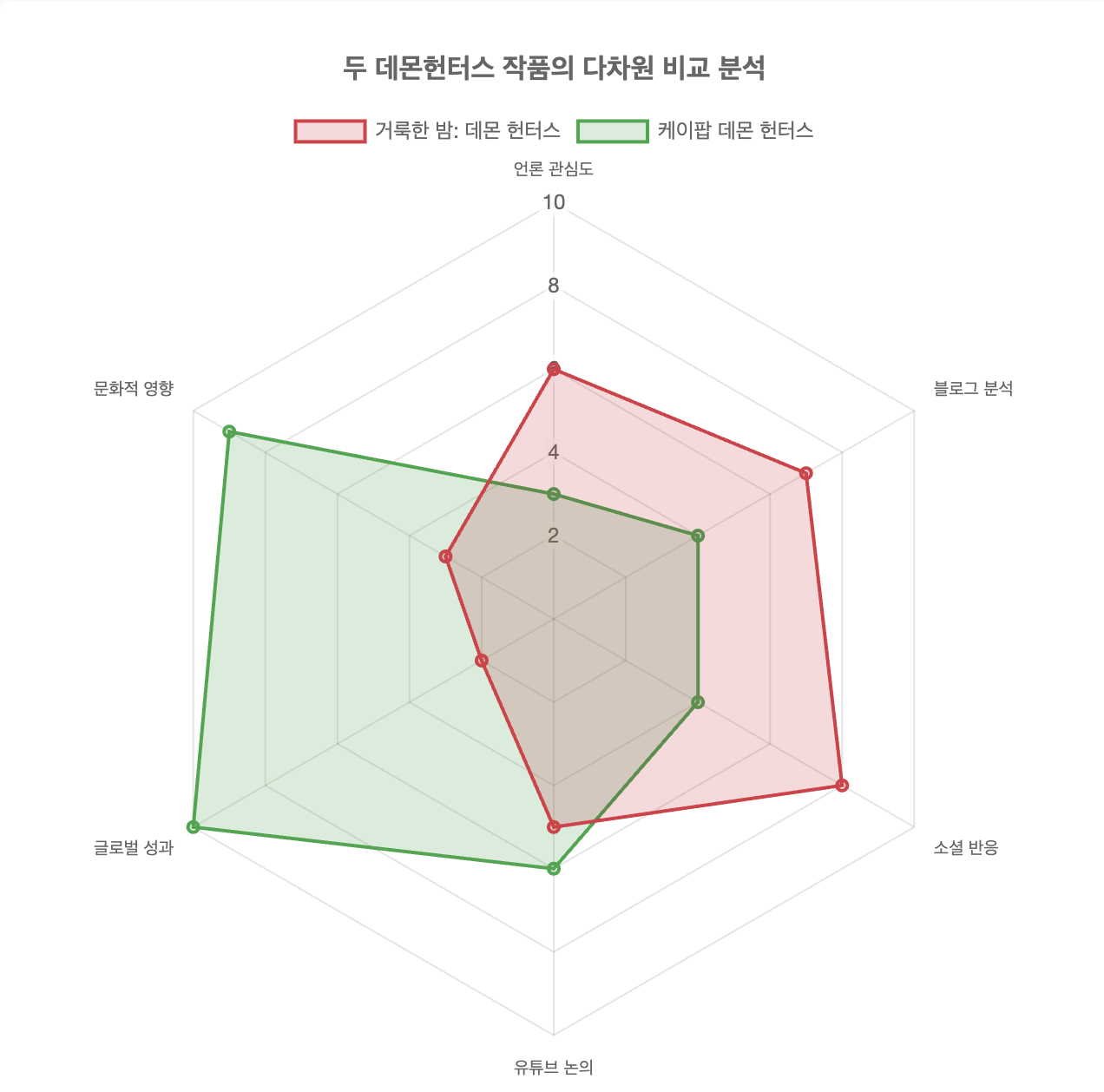 스크린샷 2025-07-02 오전 9.35.37.png