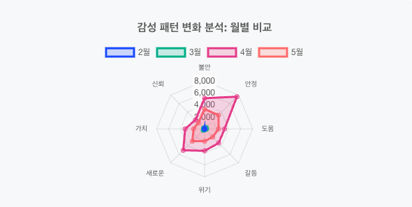 스크린샷 2025-05-31 오전 7.49.52.png