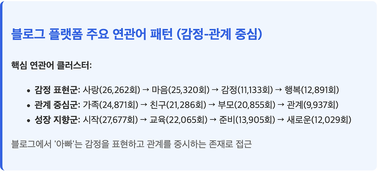 스크린샷 2025-08-04 오후 1.06.21.png