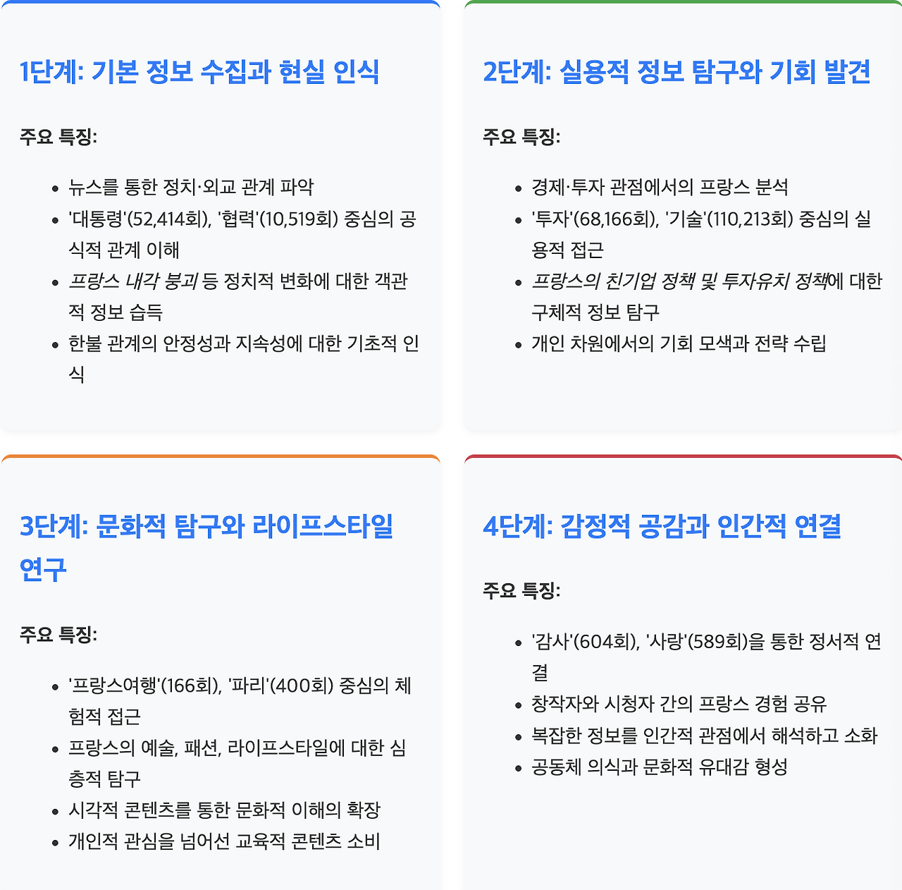 스크린샷 2025-07-13 오전 9.18.05.png