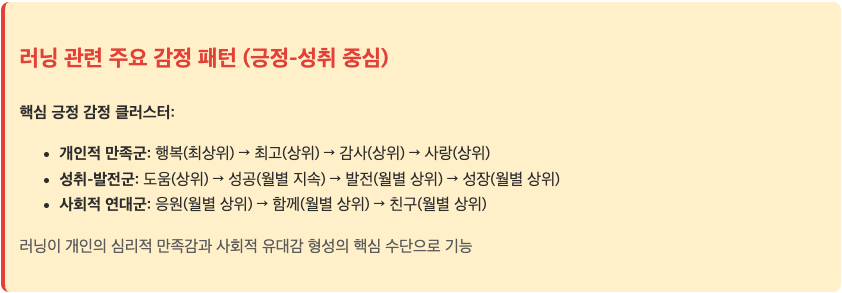 스크린샷 2025-09-15 오후 1.35.49.png