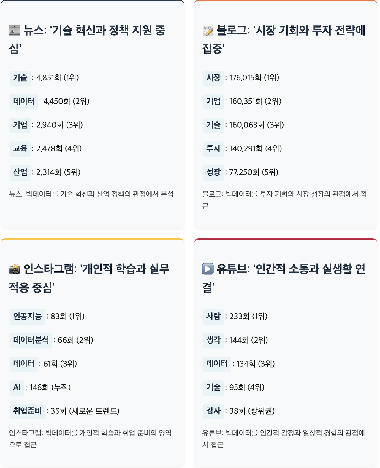 스크린샷 2025-07-22 오전 9.50.49.png