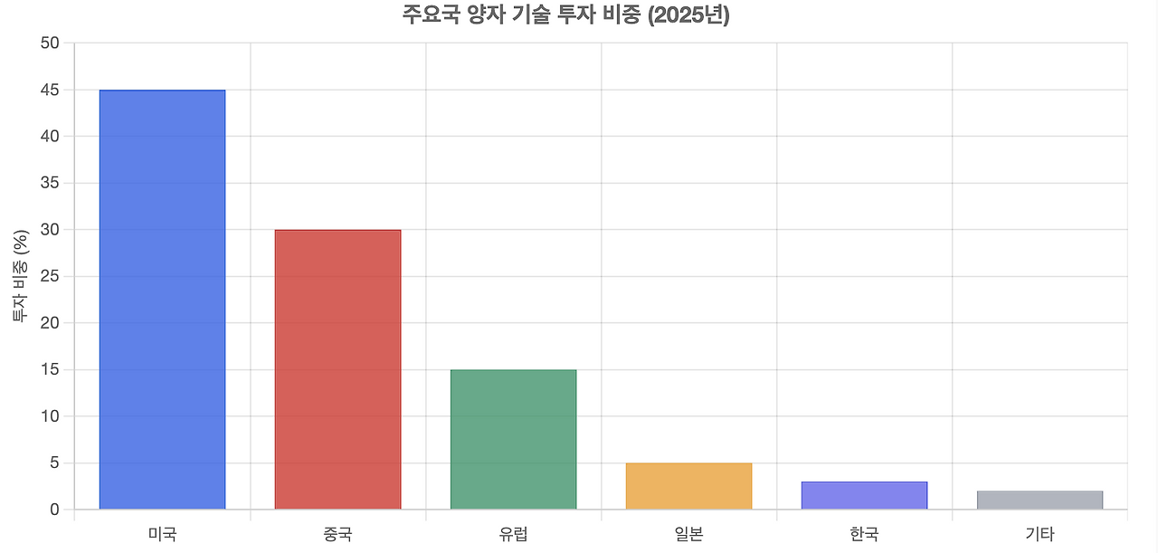 스크린샷 2025-08-20 오후 3.45.56.png