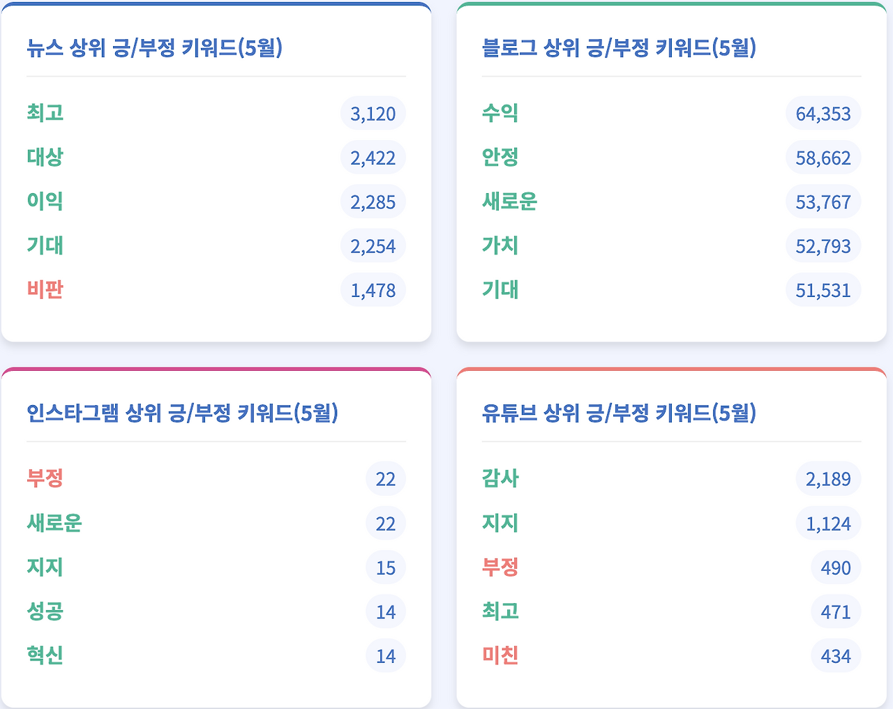 스크린샷 2025-06-10 오전 11.15.32.png