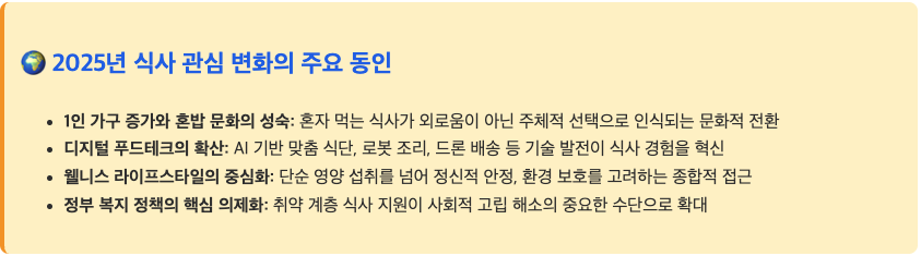 스크린샷 2025-09-15 오후 3.03.20.png