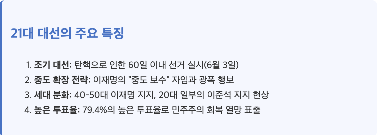 스크린샷 2025-06-13 오전 10.17.04.png