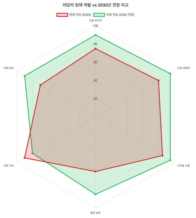 스크린샷 2025-08-25 오후 1.00.07.png