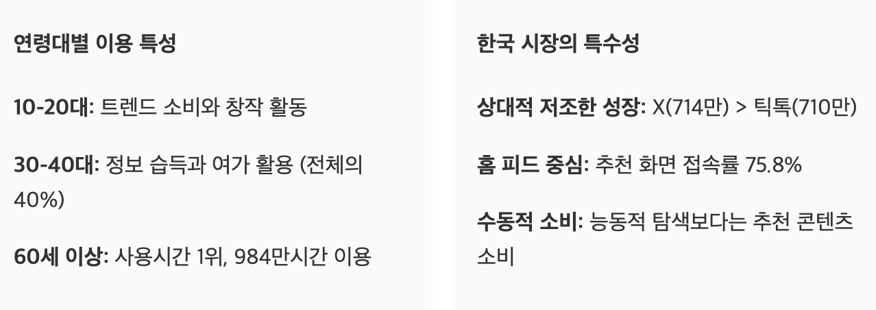 스크린샷 2025-06-25 오전 10.39.28.png