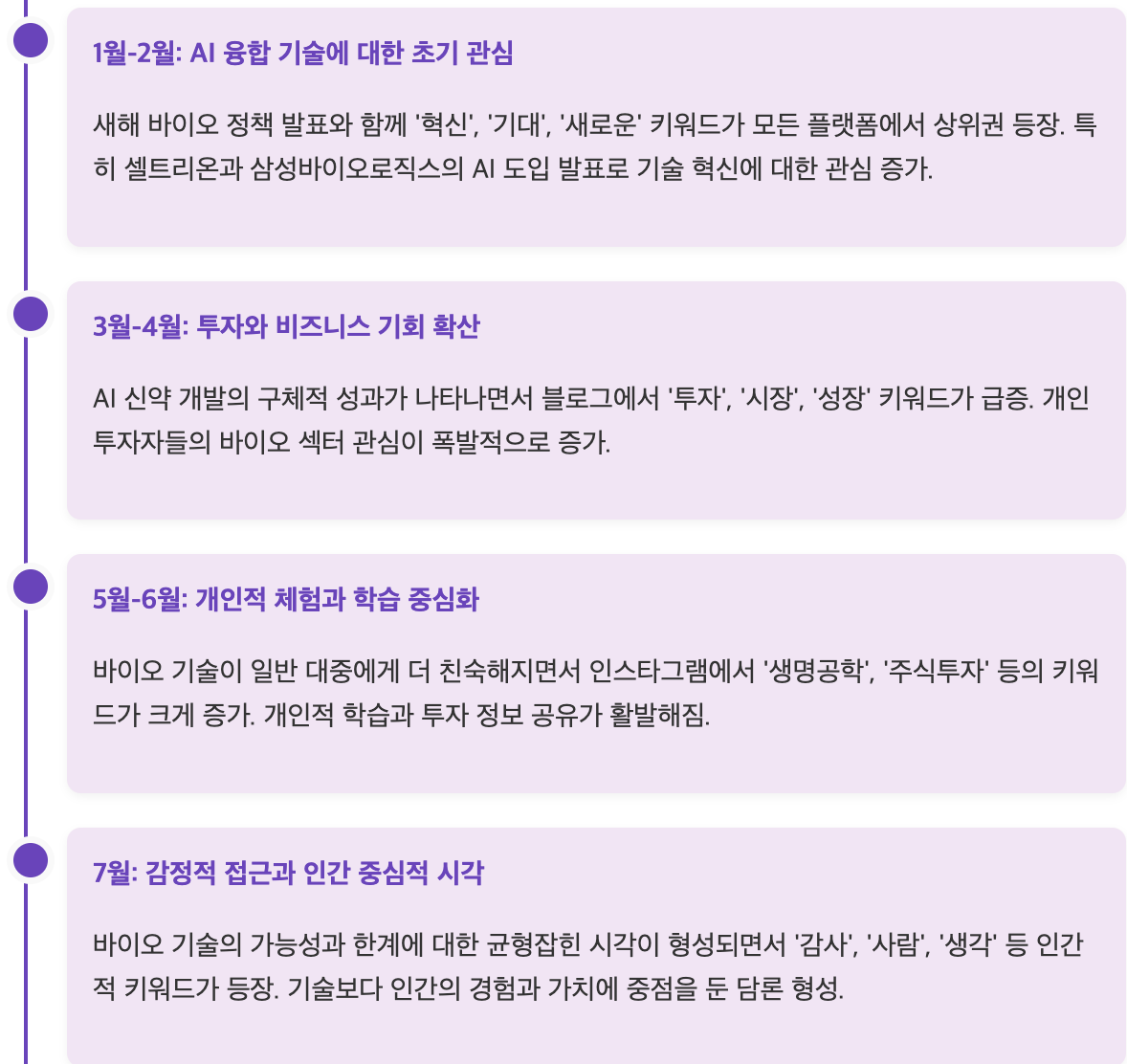 스크린샷 2025-07-21 오후 5.21.00.png
