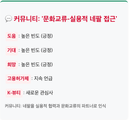 스크린샷 2025-09-15 오전 10.10.25.png