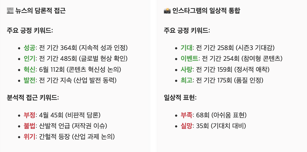 스크린샷 2025-07-01 오전 10.12.33.png