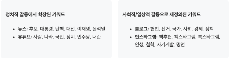 스크린샷 2025-06-16 오전 7.34.44.png