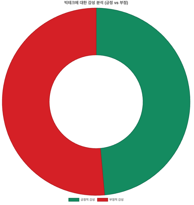 스크린샷 2025-09-09 오전 10.53.37.png