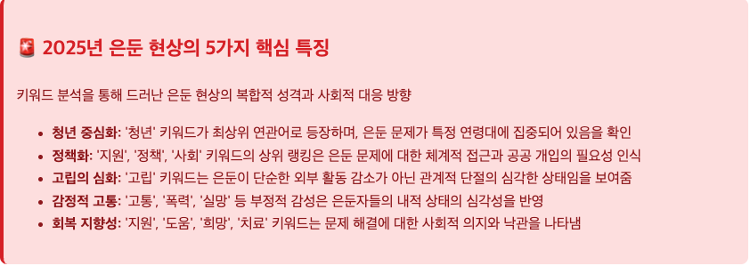 스크린샷 2025-09-22 오후 2.38.54.png