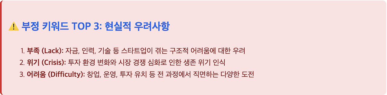 스크린샷 2025-08-20 오후 3.19.36.png