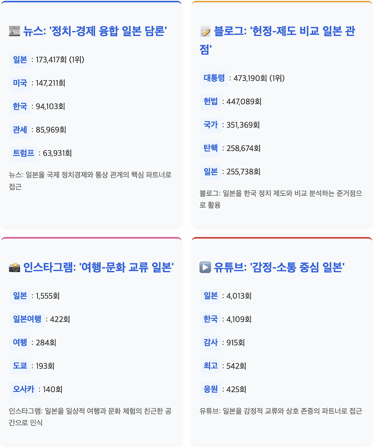 스크린샷 2025-08-11 오전 10.30.22.png