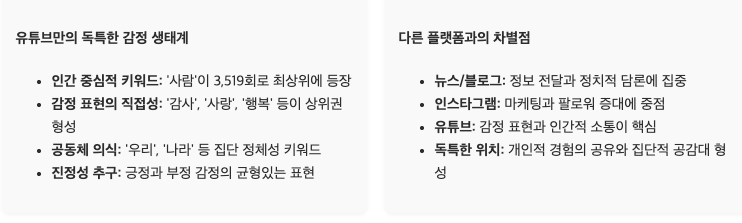 스크린샷 2025-06-21 오전 8.44.59.png