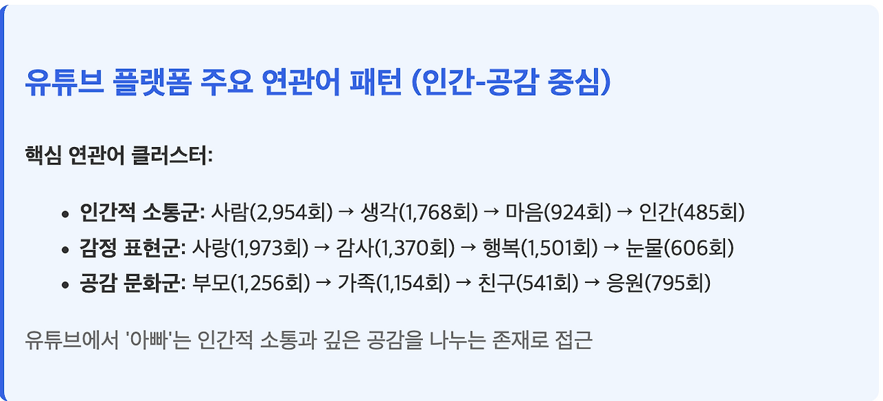 스크린샷 2025-08-04 오후 1.06.34.png