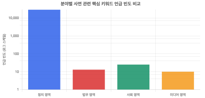스크린샷 2025-08-24 오후 10.05.47.png