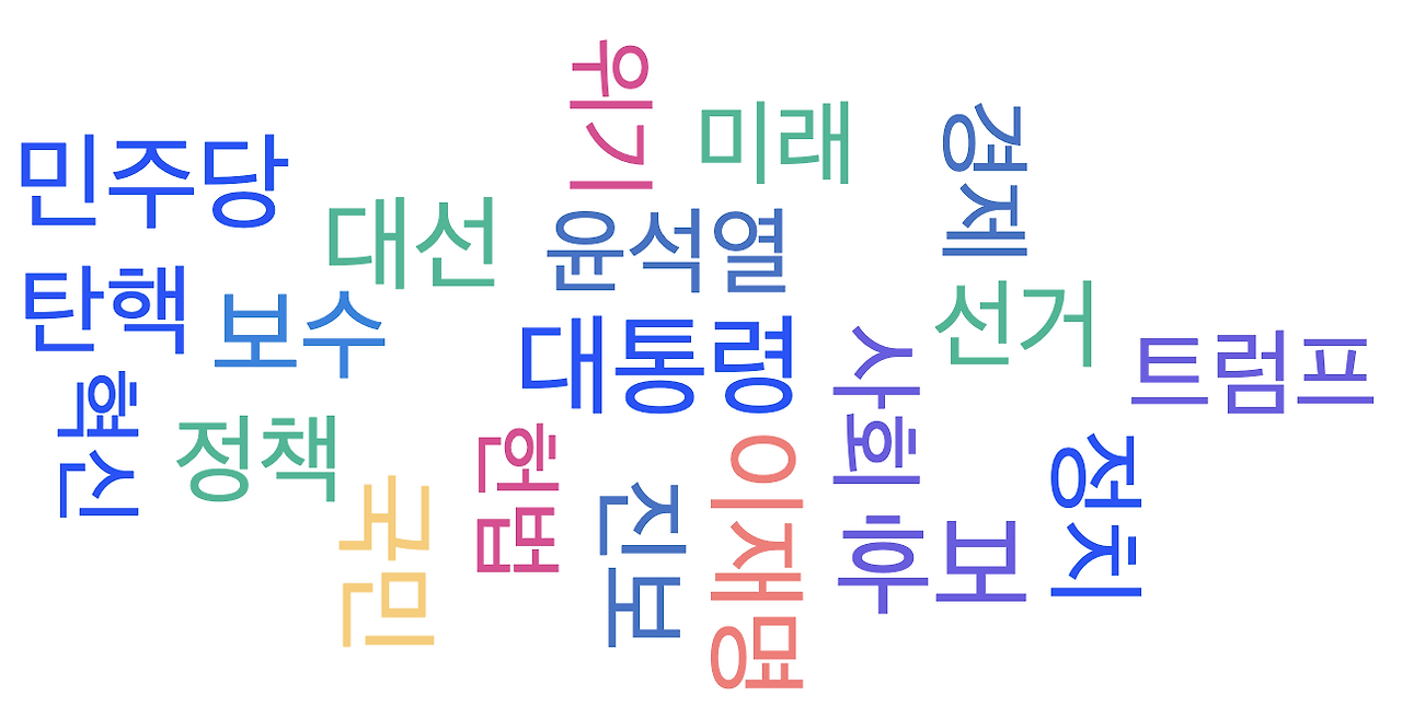 스크린샷 2025-06-12 오전 9.56.50.png