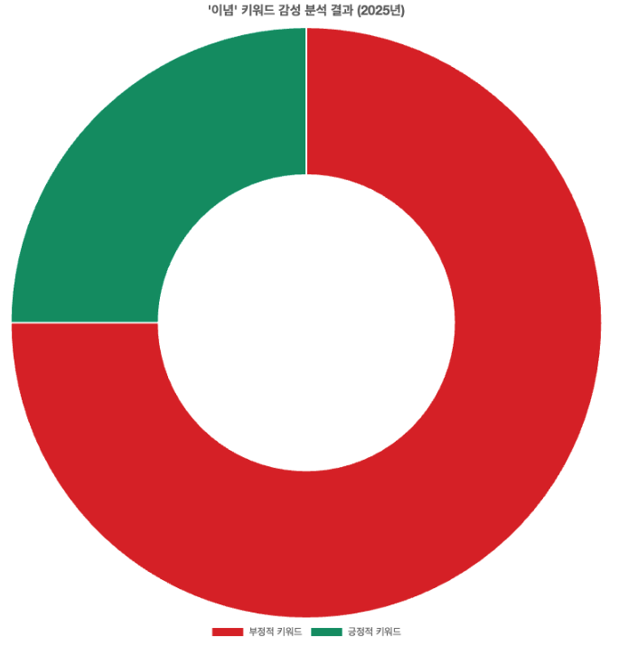 스크린샷 2025-09-09 오전 11.17.33.png
