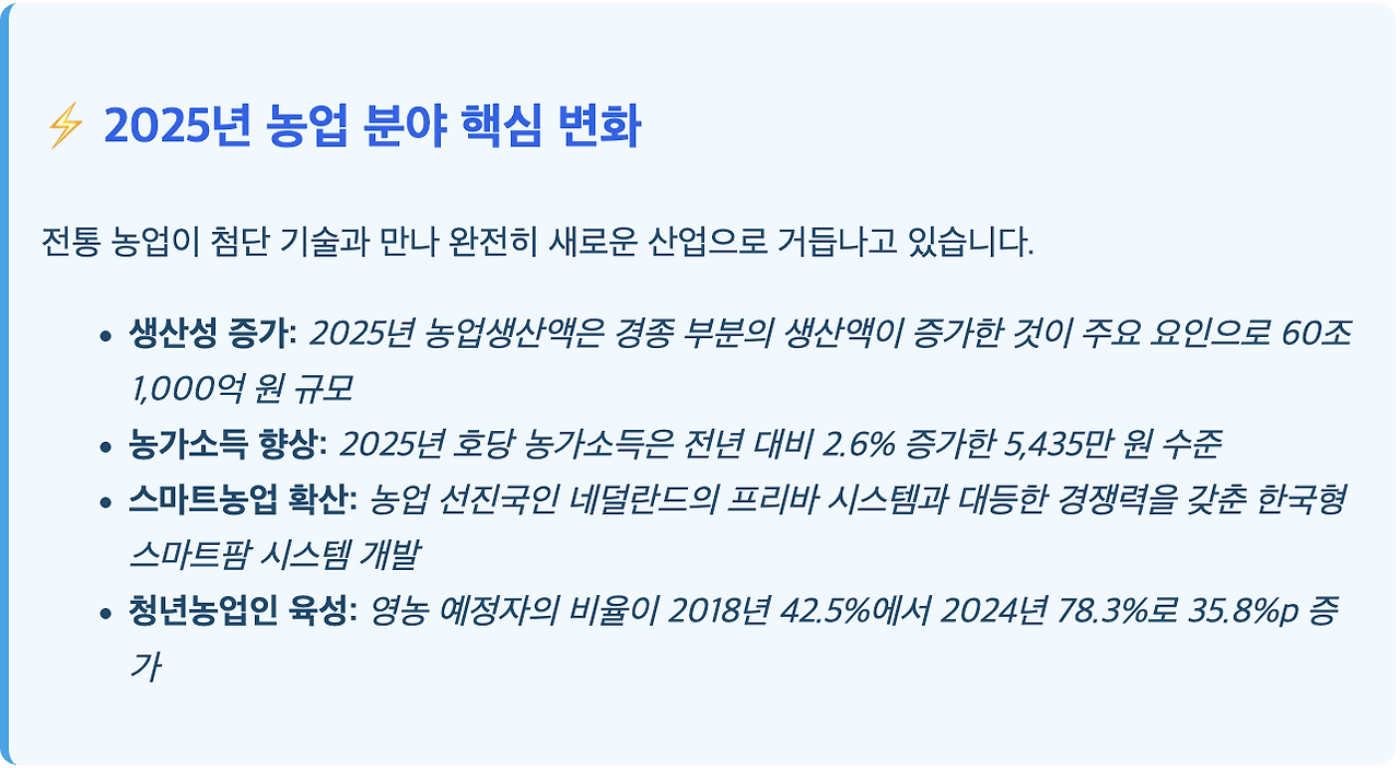 스크린샷 2025-07-29 오후 3.44.08.png