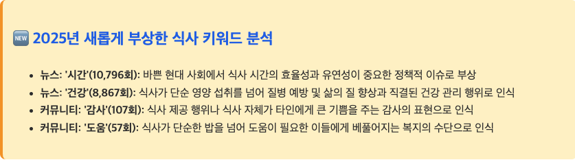 스크린샷 2025-09-15 오후 2.54.59.png