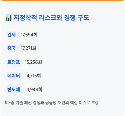 스크린샷 2025-09-09 오전 10.48.56.png