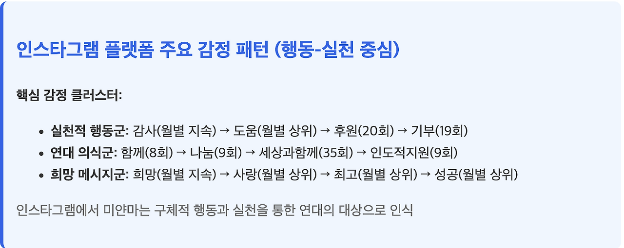 스크린샷 2025-08-11 오전 9.23.56.png