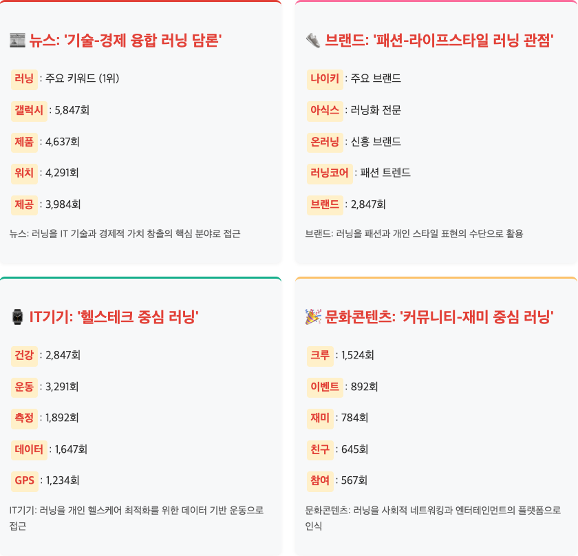 스크린샷 2025-09-15 오전 11.26.53.png