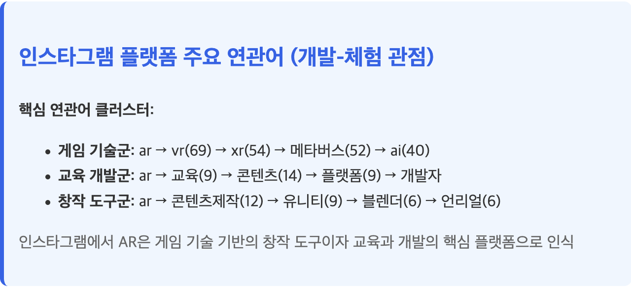 스크린샷 2025-07-28 오후 12.59.01.png