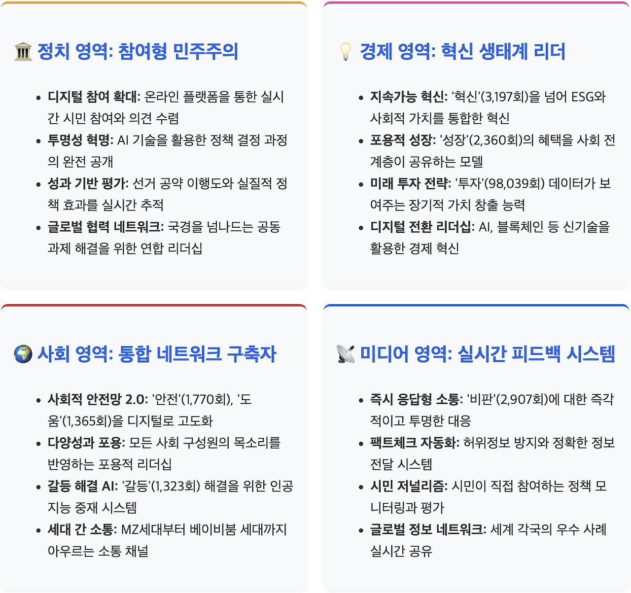 스크린샷 2025-08-24 오후 2.53.07.png