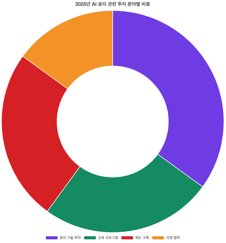 스크린샷 2025-09-22 오후 1.08.23.png