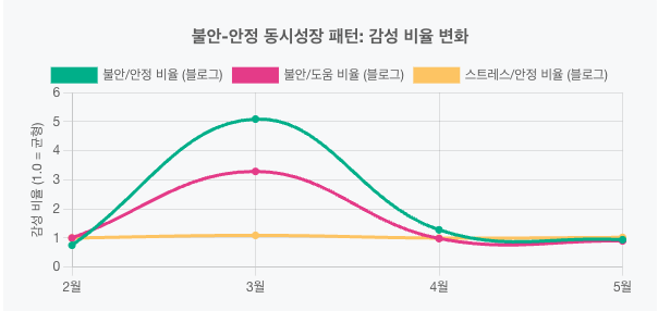 스크린샷 2025-05-31 오후 9.02.25.png