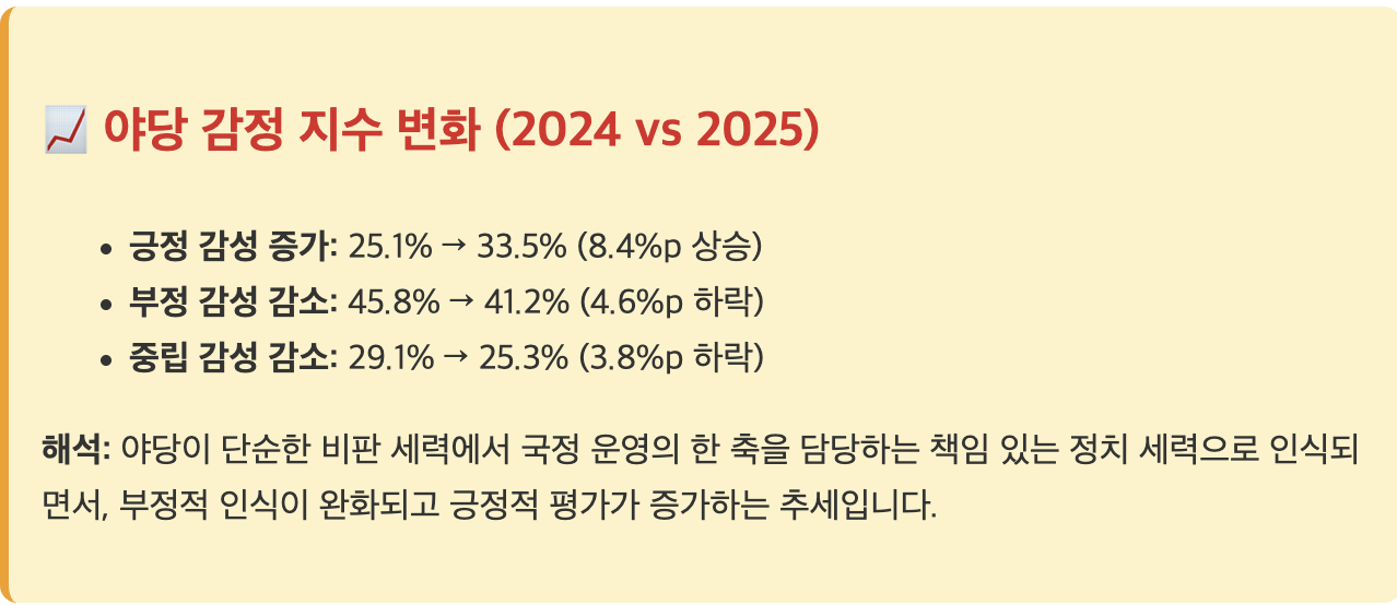 스크린샷 2025-08-25 오전 11.26.06.png