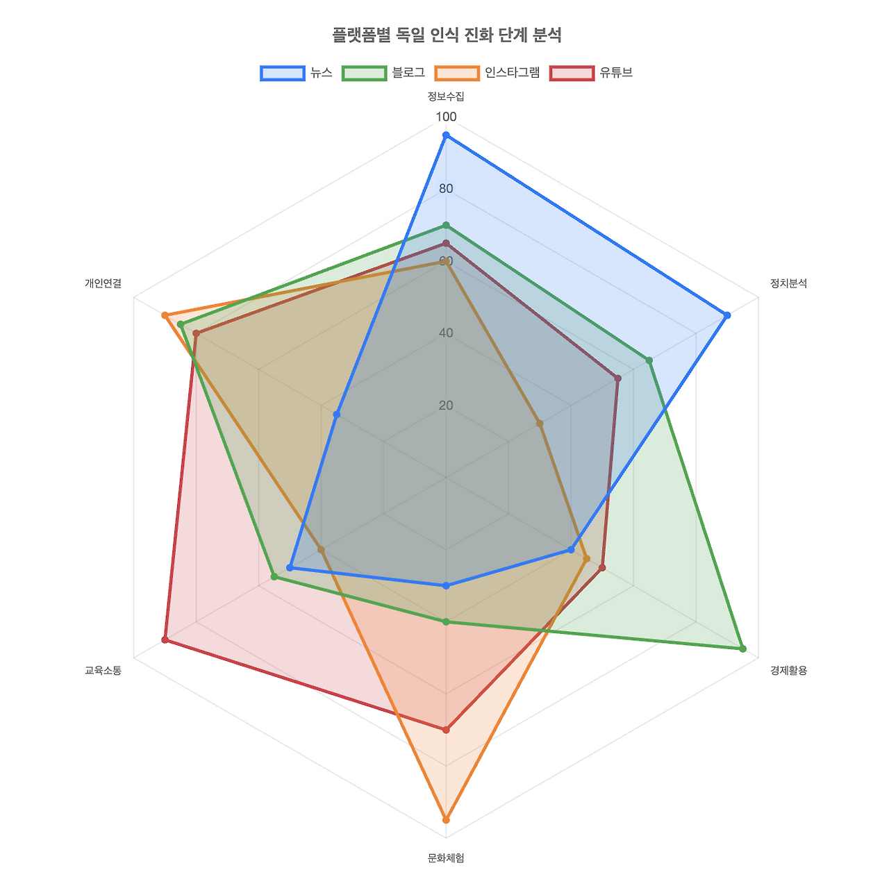 스크린샷 2025-07-12 오후 1.18.46.png
