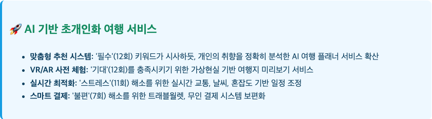 스크린샷 2025-09-15 오후 1.54.32.png