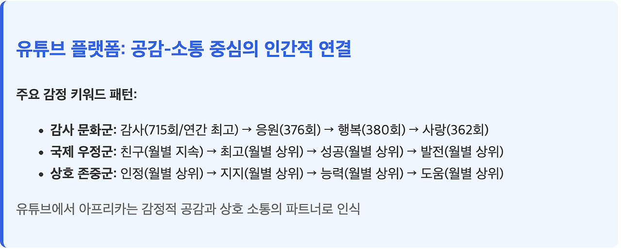 스크린샷 2025-08-11 오후 1.11.14.png