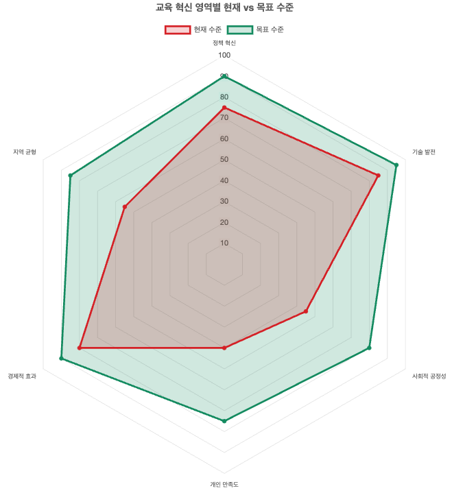 스크린샷 2025-09-15 오후 3.20.20.png