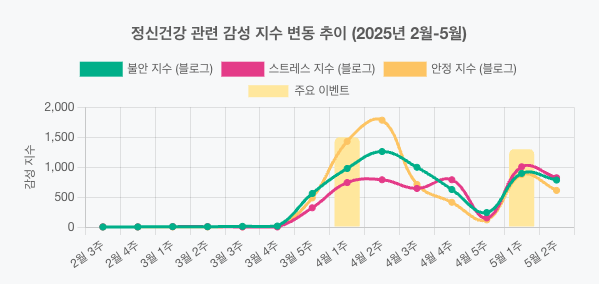 스크린샷 2025-05-31 오후 9.00.45.png