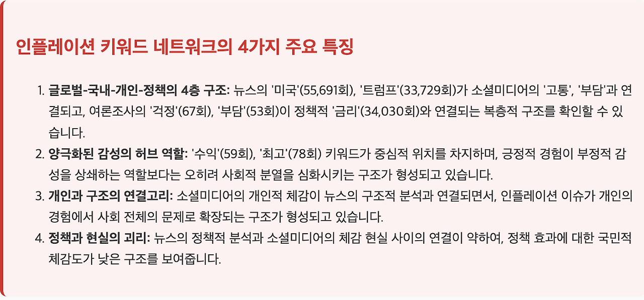 스크린샷 2025-09-09 오후 3.32.26.png