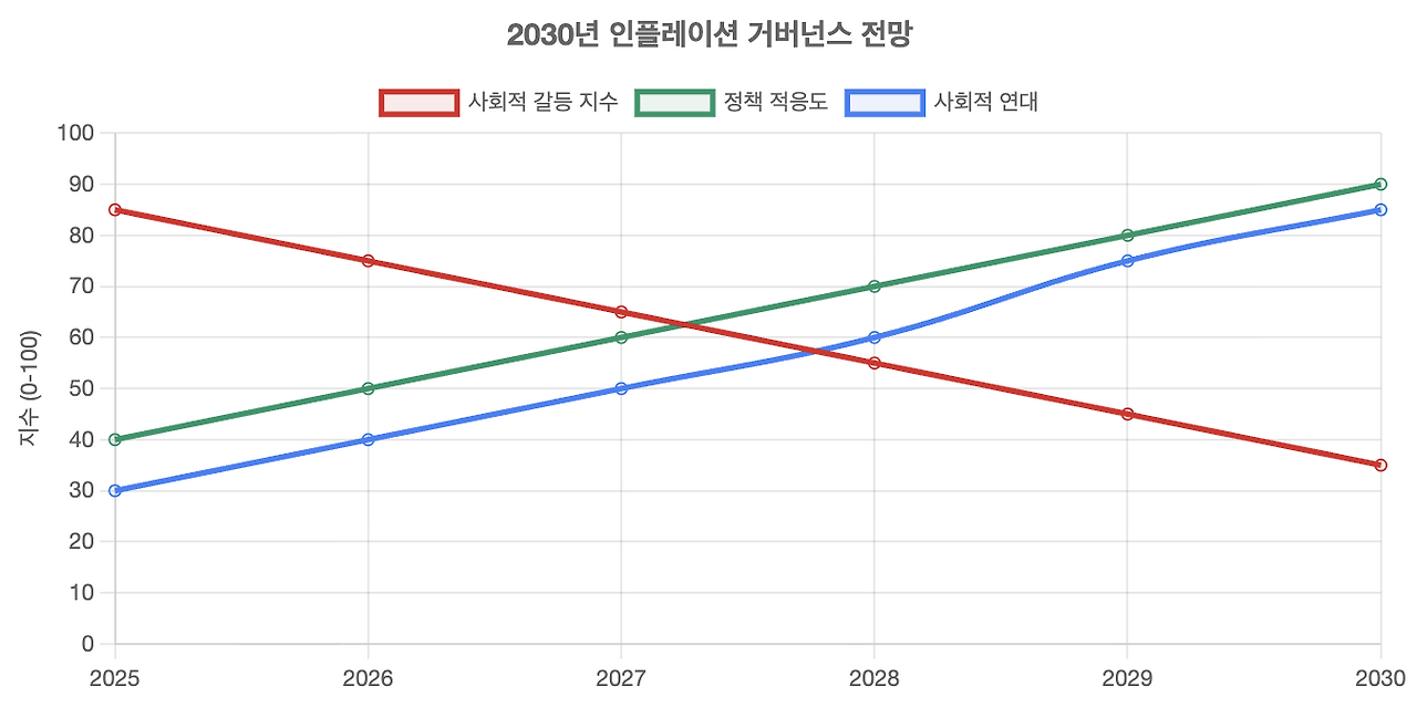 스크린샷 2025-09-09 오후 3.37.13.png