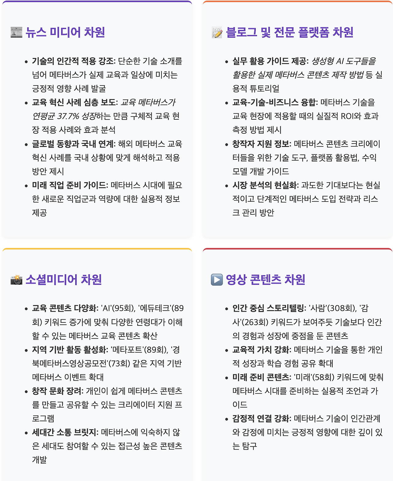 스크린샷 2025-07-21 오후 4.48.58.png