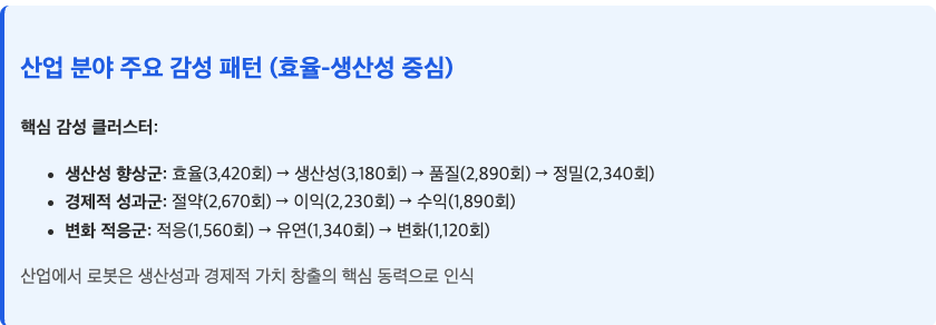 스크린샷 2025-09-22 오전 11.11.17.png